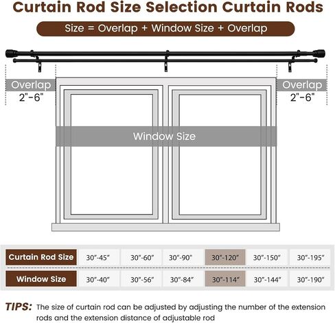 Heavy Duty Double Curtain Rod 84-120 Inch Length, 1 Inch Adjustable Matte Black Double Curtain Rod with Brackets, Long Double Curtain Rod for Windows Sliding Door (Black, 32-120", 1 PCS) in Saudi Arabia