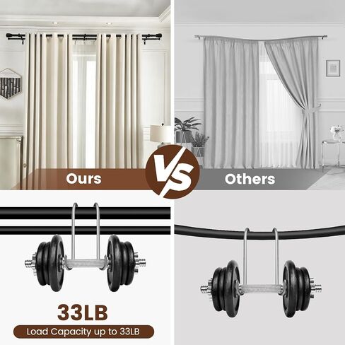 Heavy Duty Double Curtain Rod 84-120 Inch Length, 1 Inch Adjustable Matte Black Double Curtain Rod with Brackets, Long Double Curtain Rod for Windows Sliding Door (Black, 32-120", 1 PCS) in Saudi Arabia