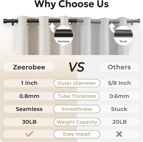 Zeerobee Curtain Rods for Windows 66 to 120, Black Curtain Rod, Adjustable 1 Inch Heavy Duty Outdoor/Indoor Modern Drapery Pole, 32"-120" in Saudi Arabia