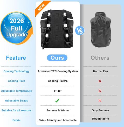 Cooling Vest for Men & Women, Wearable Cooling Jacket with 6 Semiconductor Cooling Plates, Portable Air Conditioner Vest for Outdoor Work, Gardening, Fishing, Construction in Kuwait