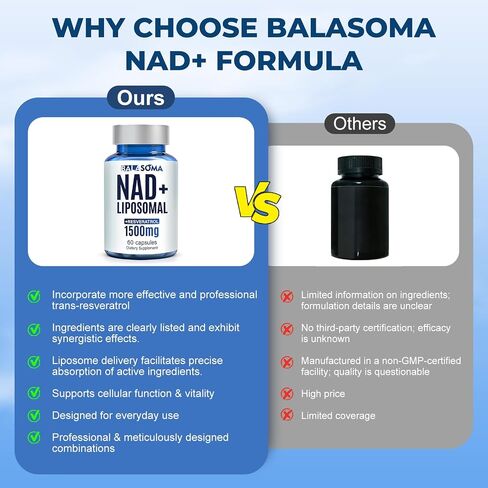 NAD Supplement 1500mg - Liposomal NAD+ Nicotinamide Riboside with Resveratrol - Support Cellular Health, Stamina & Healthy Aging for Women & Men in Saudi Arabia