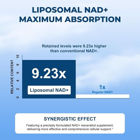 NAD Supplement 1500mg - Liposomal NAD+ Nicotinamide Riboside with Resveratrol - Support Cellular Health, Stamina & Healthy Aging for Women & Men in Saudi Arabia