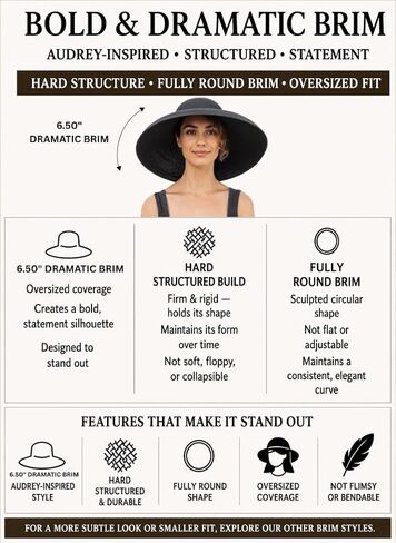 MIU Wide Brim Audrey Hepburn Hat - Adjustable and Made with 100% Natural Straw | Premium Elegant Black Hat - A Perfect Holiday Sun Protection for Women in Saudi Arabia