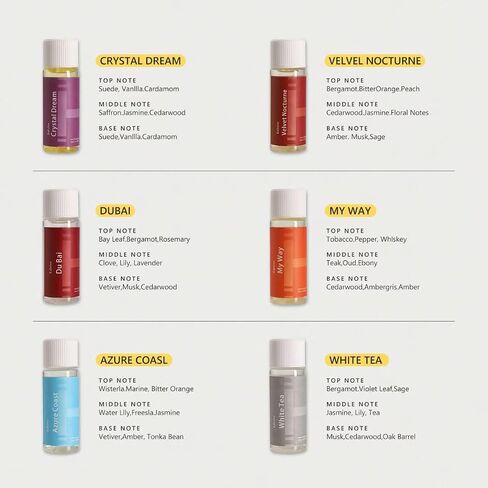 Hotel Collection Diffuser Oil Gift Set (6 x 20ml), Premium Scented Fragrance Oils Specially Formulated for Diffusers, Luxury 5-Star Hotel Inspired Aromatherapy Oils for Home & Office in Saudi Arabia
