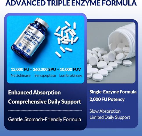 Ultimate Nattokinase 12,000FU Serrapeptase 360,000 SPU Lumbrokinase 10,000 FUV مكمل الإنزيم الثلاثي - مكمل Nattokinase لدعم القلب والأوعية الدموية والدورة الدموية، خالي من الغلوتين، 90 كبسولة in Kuwait