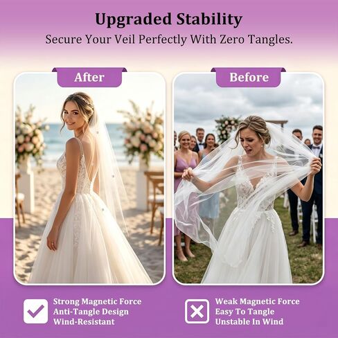 Pearl Veil Weights, 28 Pairs Magnetic Bridal Clips, Strong Hold Invisible Double-Sided Veil and Dress Weights for Outdoor Wedding Veils in Saudi Arabia