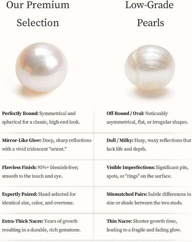 Pearl Stud Earrings for Women,14K Gold Plated S925 Silver Post,Freshwater Cultured 7-8mm Pearl,Hypoallergenic Four Leaf Clover Earrings in Kuwait