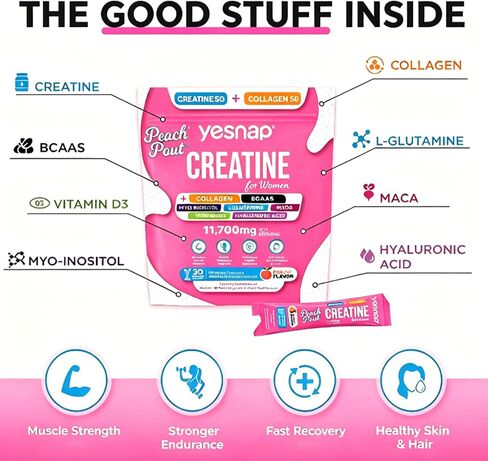 Creatine for Women – Micronized Creatine Monohydrate Powder with Collagen, BCAA, Myo-Inositol & Vitamin D3 – Muscle Growth, Strength & Energy Support – Pre & Post Workout – Peach Flavor, 30 Servings in Saudi Arabia