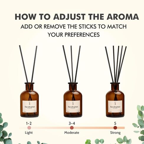 Reed Diffuser Set, 8.12 fl.oz Eucalyptus Scented Diffuser with Sticks, Up to 120 Days, Home Fragrance Reed Diffuser for Bathroom Shelf Decor & Room Freshener, 2 Pack in Saudi Arabia