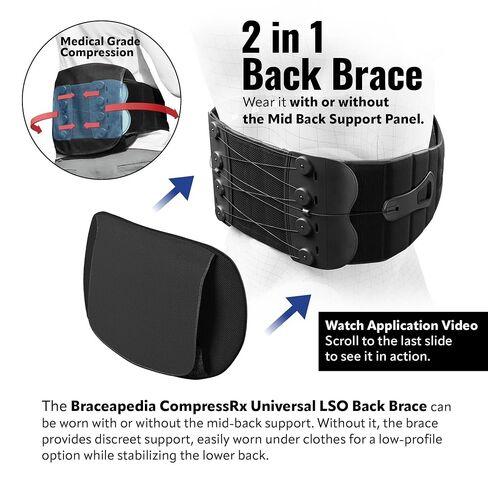 CompressRx Universal LSO Back Brace, Medical-Grade Compression Belt, Lumbar Support for Lower Back Pain, Spinal Stenosis, & Post Surgery Relief, Breathable & Adjustable, Size Small-4XL in Kuwait