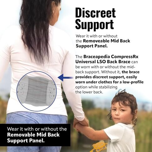 CompressRx Universal LSO Back Brace, Medical-Grade Compression Belt, Lumbar Support for Lower Back Pain, Spinal Stenosis, & Post Surgery Relief, Breathable & Adjustable, Size Small-4XL in Kuwait