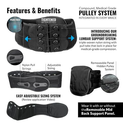 CompressRx Universal LSO Back Brace, Medical-Grade Compression Belt, Lumbar Support for Lower Back Pain, Spinal Stenosis, & Post Surgery Relief, Breathable & Adjustable, Size Small-4XL in Kuwait
