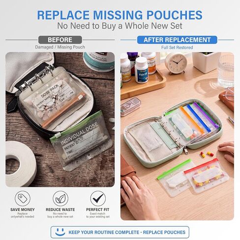 14 Pieces Pill Pouches Bags for Travel, A8 Reusable Zippered Pill Organizers, BPA Free Pill Storage with Slide Lock & Writable Label, Color-Coded Medicine Pouches for Supplements in Kuwait