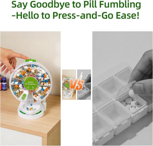 14-Day Standing Pill Dispenser with One-Press, No-Flip Design - Wall-Mountable or Free-Standing, 14 Large Compartments, Daily Medication Organizer for Seniors, Elderly in Saudi Arabia
