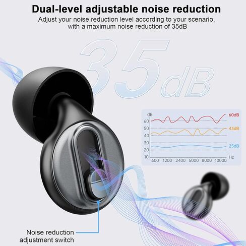 Adjustable Ear Plugs-2, 17-35dB Noise Reduction Hearing Protection EarPlugs, Reusable Silicone Earplug for Sleep/Focus/Travel/Concerts, 7 Pairs of XS/S/M/L Single/Double Eartips with Magnetic Case in Saudi Arabia