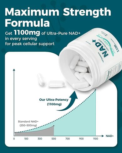 NAD Liposomal NAD+ Supplement 1100mg NAD Plus with Trans-Resveratrol - Support Cellular Health, Skin, Energy & Anti Aging for Women and Men - 30 Servings in Kuwait
