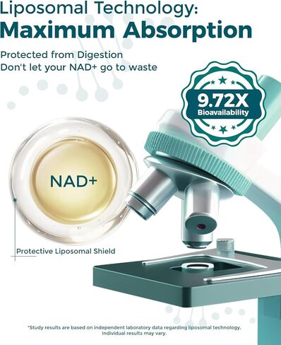 NAD Liposomal NAD+ Supplement 1100mg NAD Plus with Trans-Resveratrol - Support Cellular Health, Skin, Energy & Anti Aging for Women and Men - 30 Servings in Kuwait