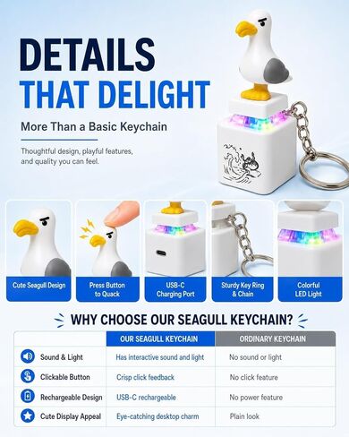Seagull Mine Button Keychain Quacking Sound Clicker Rechargeable Portable Desk Gadget Funny Gifts for Adults, Funny Interactive Desk Stress Relief Toy Gifts for Adults (Seagull- 3 Pcs) in Kuwait