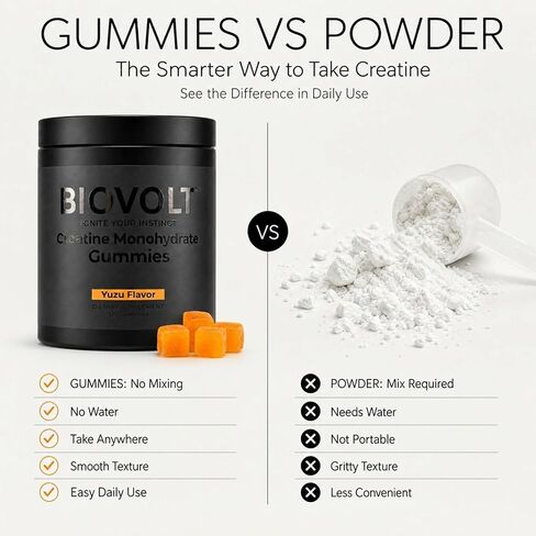 Creatine Monohydrate Gummies 5000mg for Men & Women - Sugar Free Pre Workout Creatine with AstraGin®, L-Taurine & B12, Supports Strength, Energy, Muscle Growth & Recovery, Yuzu Flavor, 120 Count in Kuwait