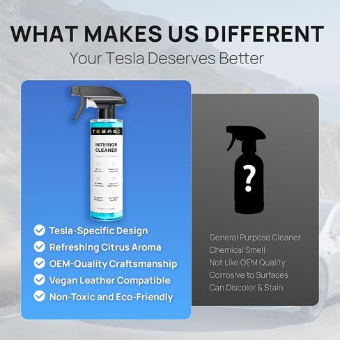 Interior Cleaner For Tesla, Stain Remover, Safe on Vegan Leather, Tesla Cleaning Products for Dash/Console/Door/Interior, Cleaning Kit for Tesla Model 3/Y/S/X accessories 2025 in Saudi Arabia