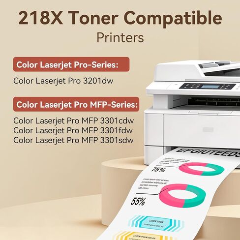 218X Toner Cartridges 4 Pack Compatible Replacement for HP 218X 218A Toner Color LaserJet Pro 3201dw MFP 3301fdw 3301sdw 3301cdw Printer (Black/Cyan/Yellow/Magenta) in Saudi Arabia