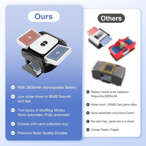 BEE&FLOWER Card Shuffler - Automatic Card Shuffler Low Noise Rechargeable Portable Card Shuffler 1-2 Decks for Poker/UNO/Blackjack/Skip-Bo/Phase 10 in Saudi Arabia