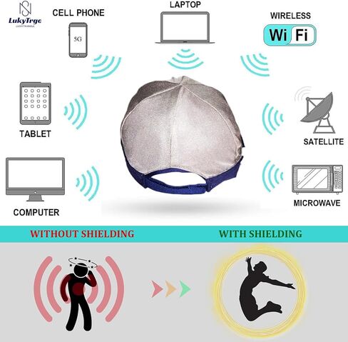 EMF Radiation Protection Cap,Faraday Hat Blocks 99% of WiFi,EMF,Bluetooth Baseball Cap for Man Woman in Saudi Arabia