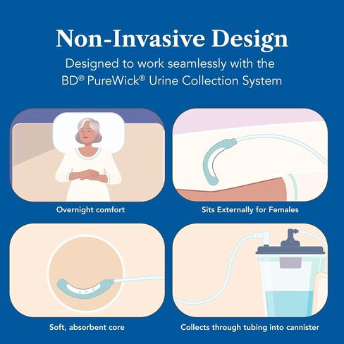 PureWick Female External Catheters - Original Disposable Catheter to Use with PureWick Urine Collection Systems - Non-Invasive Solution for Urinary Incontinence - Keeps Skin Dry - Box of 30 - PWFX30 in Kuwait