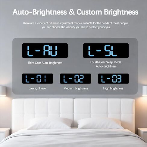 Digital Wall Clock, Blue, LED Display, Dual Alarm with Temperature and Humidity Sensor, Auto-Dimming, 12/24 Hour Format, Plug-in, for Bedroom, Office, Classroom in Kuwait