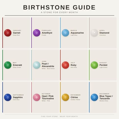 JTV Birthstone Stud Earrings for Women – Emerald Green CZ, Lab Created Ruby & Blue Sapphire Simulant – Rhodium Over Sterling Silver Long Post Earrings - 7 mm in Kuwait