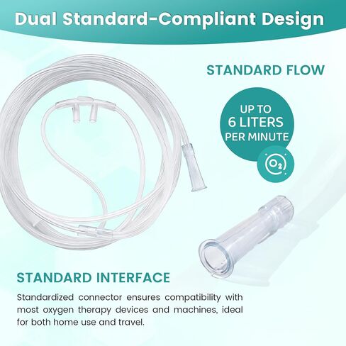 10 Pack Adult Oxygen Nasal Cannula, Soft & Lightweight Oxygen Tubing with Soft Curved Nose Piece, High Flow, Latex-Free, 6.6Ft (2M) in Saudi Arabia