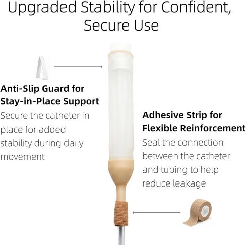 External Condom Catheters for Men (14pcs 25mm),2×750ml Anti-Reflux Leg Bags & 2×2000ml Overnight Urine Bags,Male External Urinary Catheter System for Incontinence,Wearable Kit with Adhesives & Bandage in Kuwait