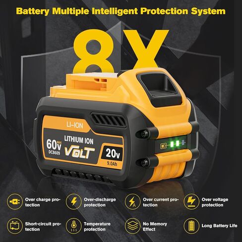 2Pack 8.0Ah Max Replacement for Dewalt 20V Battery Lithium Compatible with XR DCB200 DCB201 DCB206 DCB204 DCB207 DCD/DCF/DCG Series in Saudi Arabia
