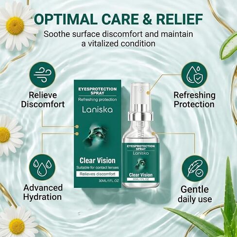 Lutein Eye Spray — Relieves Eye Fatigue, Hydrates & Moisturizes- 2 Bottles, 30ml Each in Kuwait