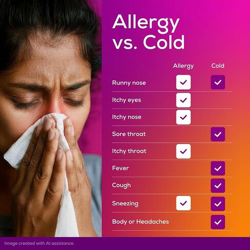 Allegra Adult 24-Hour Allergy Relief Tablets, Non-Drowsy Indoor and Outdoor Allergy Medicine, 180 mg Fexofenadine HCI Antihistamine Pill, 90-Count in Kuwait