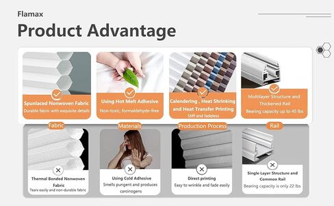 Custom Color-Matched 1.5" Cordless Cellular Shades for Indoor Windows & Doors, Privacy Cordless Cellular Shades for Indoor Windows, Insulated Honeycomb Blinds, Noise Reduced Honeycomb Blinds in Saudi Arabia