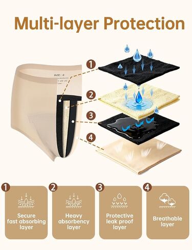 Women's Seamless Incontinence Underwear, 50ml Absorbency Leak-Proof Period Panties, Soft Reusable Washable Discreet Postpartum Briefs, 3 Pack in Saudi Arabia