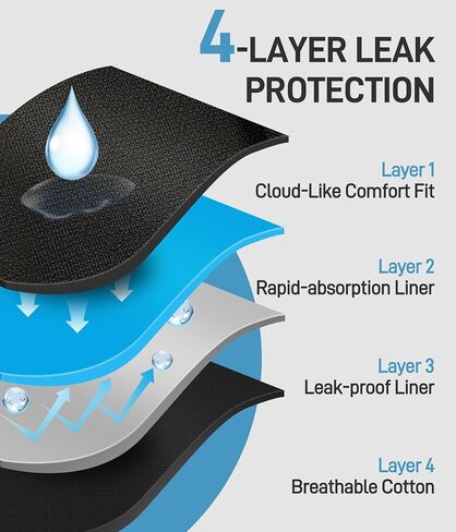 YESWEL Incontinence Underwear for Men, Washable Reusable Protective Bladder Control Cotton Briefs, 50ml Absorbency, 3 Pack (Black, Large) in Saudi Arabia
