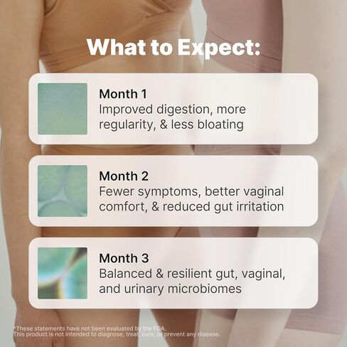 Evvy Women's 3-in-1 Complete Probiotic I Daily Probiotic Supplement to Reduce Bloating I Supports Gut, Urinary & Vaginal Health | Includes Vaginal Probiotics for Feminine Care | 30 Day Supply in Kuwait