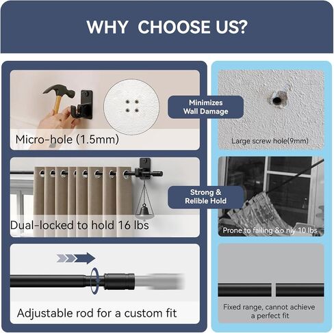 2.0 Upgraded No-Drill Curtain Rod for Windows 48 to 84 inches – Renter-Friendly Adhesive & Pin-Nail Mount, 5/8" Black Adjustable Rod, Minimal Wall Damage in Saudi Arabia
