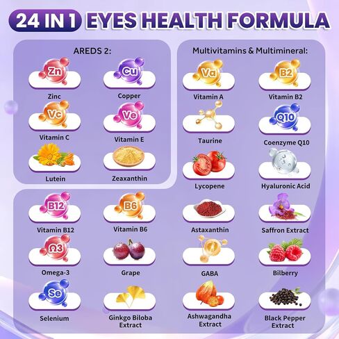 AREDS 2 Eye Vitamins and Mineral Supplement with Lutein, Astaxanthin, Zeaxanthin, Bilberry Extract, Omega-3, Eye Vitamin for Macular Health, Dry Eye, Eye Strain, Night Vision - 240 Softgels in Kuwait