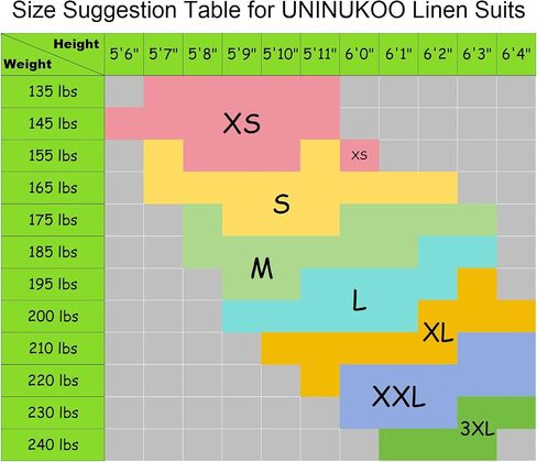 UNINUKOO Linen Suit for Men Summer Wedding 2 Piece Suit Set Peak Lapel Casual Blazer Pants Beach Wear for Men US Size M Light Pink in Kuwait