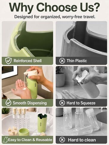 4 in 1 Travel Dispenser Bottle, TSA Approved Leak Proof Refillable Toiletry Containers for Shampoo, Conditioner, Lotion & Skincare – Easy Clean Travel Bottles for Gym, Business in Kuwait