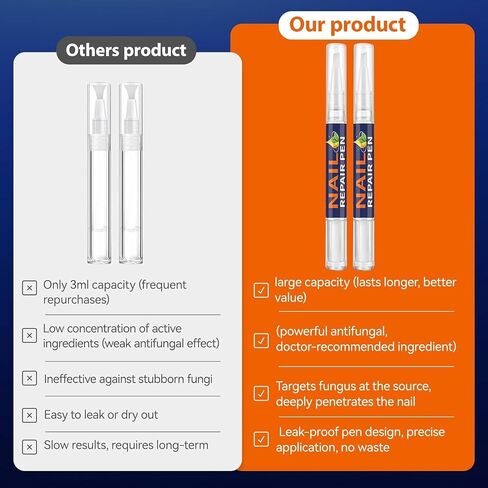 Toenail Fungus Treatment Extra Strength，Nail Repair Pen for Damaged Nails，Nail Fungus Pen, 25% Undecylenic Acid with added Tea Tree Oil Fast-Acting Solution for Brittle & Discoloration Nails in Saudi Arabia