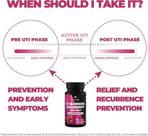 Bladder Control Supplements, D Mannose with Cranberry, 1000mg for Bladder Control. Advanced Kidney Support for Urinary Tract Health. Premium Bladder, d-mannose, Detox and Repair, 90 caps, Made in USA in Saudi Arabia