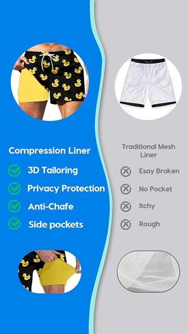 ABSECAI Men's Swim Trunk 4" with Compression Liner 4 Inch Quick Dry Board Shorts Zipper Pocket in Saudi Arabia