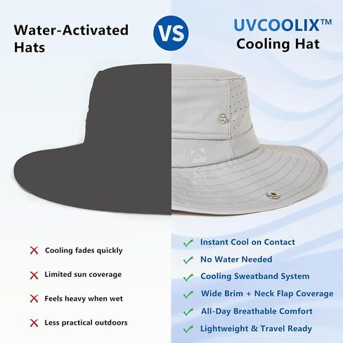 TOP-EX UVCoolix™ Cooling Sun Hat for Men Women UPF 50 Wide Brim Bucket Hat for Hiking, Fishing & Big Head - Cools Up 2 Hours in Kuwait