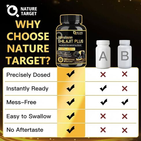 NATURE TARGET Himalayan Shilajit Capsules - 500mg Pure Shilajit with 50% Fulvic Acid & Black Pepper - Energy, Focus & Vitality - 120 Vegan Capsules in Kuwait