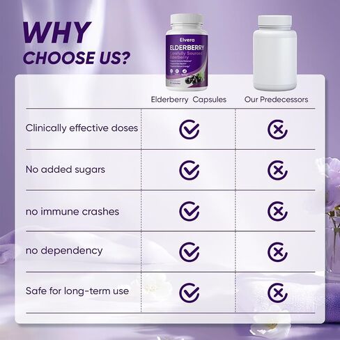 Elvera Elderberry, Elvera Gut Support Complex، 1200 مجم من مستخلص Sambucus Elderberry، الزنك + فيتامين C تركيبة متقدمة، صحة الجهاز الهضمي وتعزيز الطاقة، 60 كبسولة in Kuwait