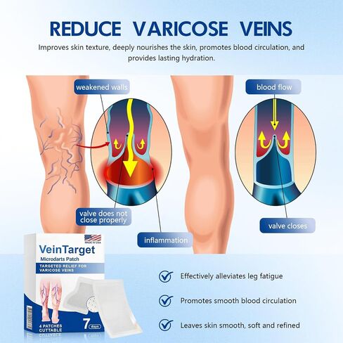 VeinTarget Microdarts Patch - Improves the Appearanceof Leg, 2026 New Leg Renew Varicose Veins Patch,VeinTarget Patches for Legs Care - All Skin Types (2 Boxes) in Saudi Arabia